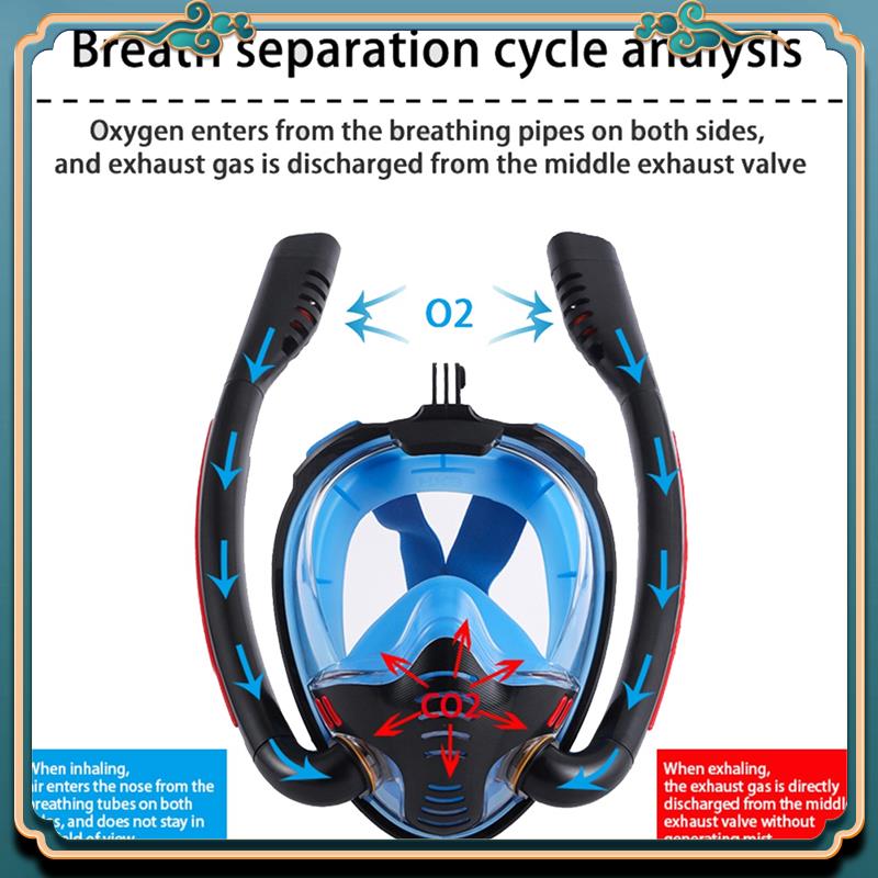 Ultima maschera per lo snorkel - Snorkel Set recensione e prezzo